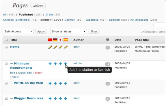 WordPress Mehrsprachiges Plugin - WPML